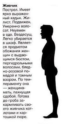 Типы мужчин:) (9 фото)