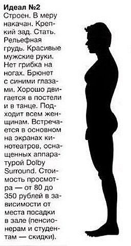 Типы мужчин:) (9 фото)