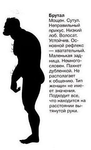 Типы мужчин:) (9 фото)