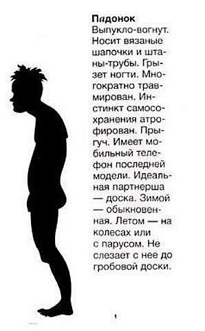 Типы мужчин:) (9 фото)