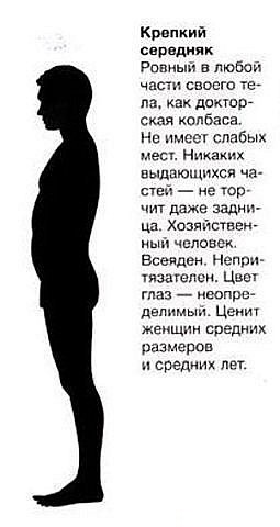 Типы мужчин:) (9 фото)