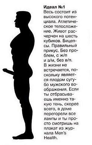 Типы мужчин:) (9 фото)