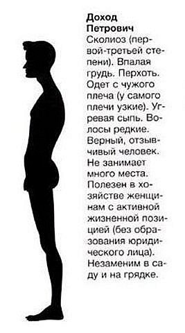 Типы мужчин:) (9 фото)