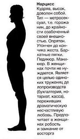 Типы мужчин:) (9 фото)