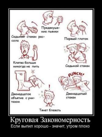 Демотиваторы вторника (30 фото)