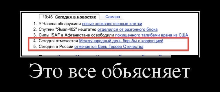 ������������ ����� (28 ����)