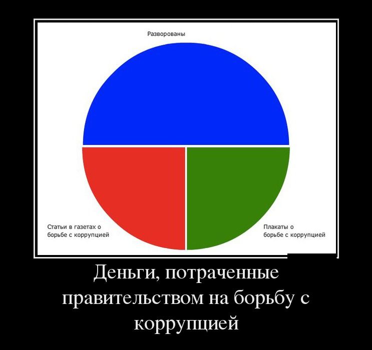 Демотиваторы четверга (29 фото)