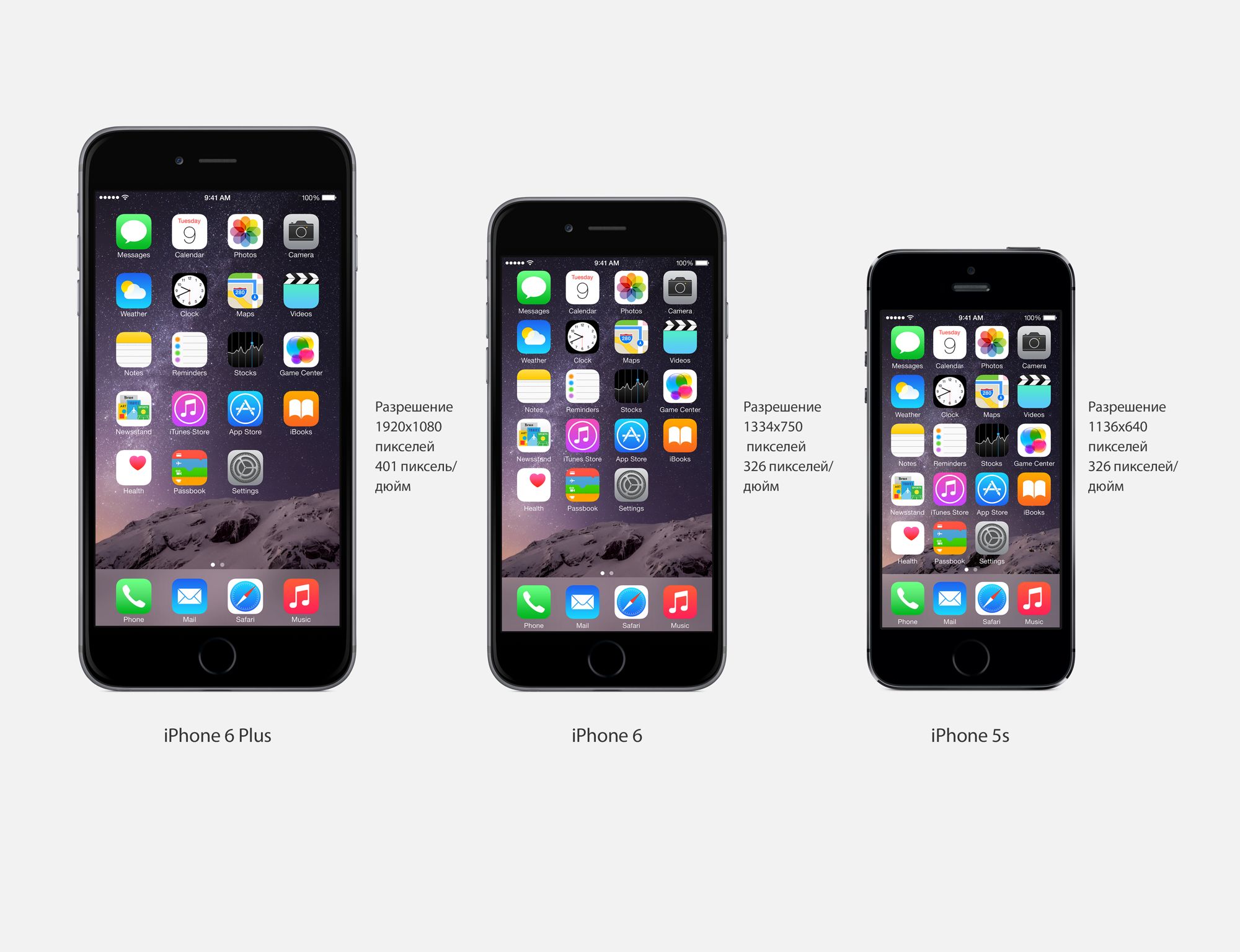 Apple представила новый iPhone 6 (20 фото)