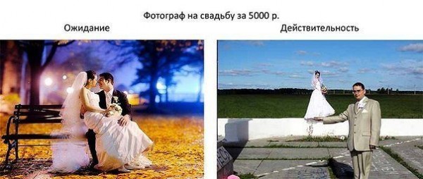 Ожидание против реальности (20 фото)