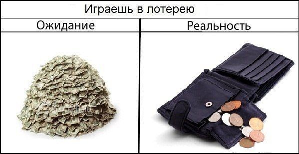 Ожидание против реальности (20 фото)