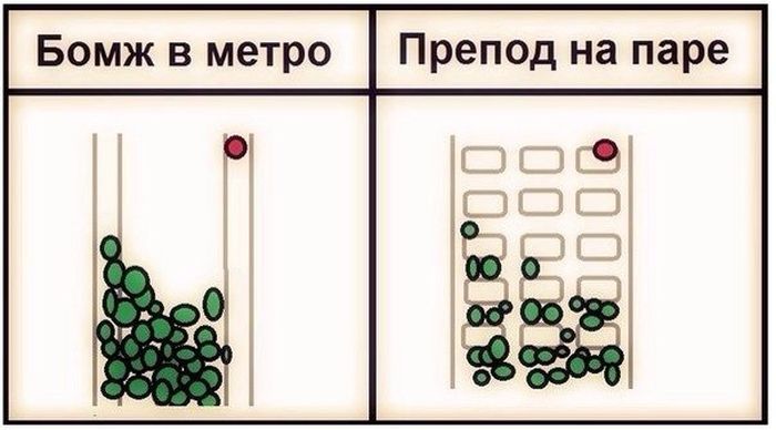 Подборка прикольных картинок из социальных сетей четверга (30 фото)