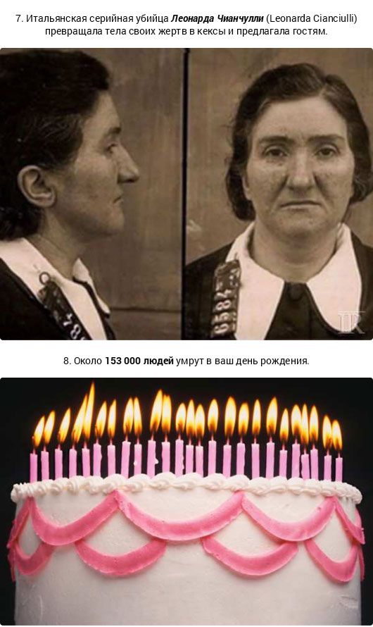 20 фактов о смерти 