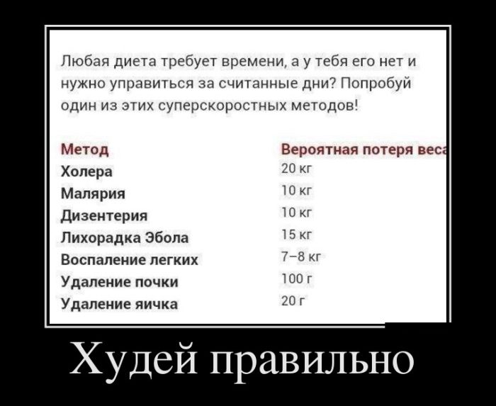 Демотиваторы понедельника (30 фото)