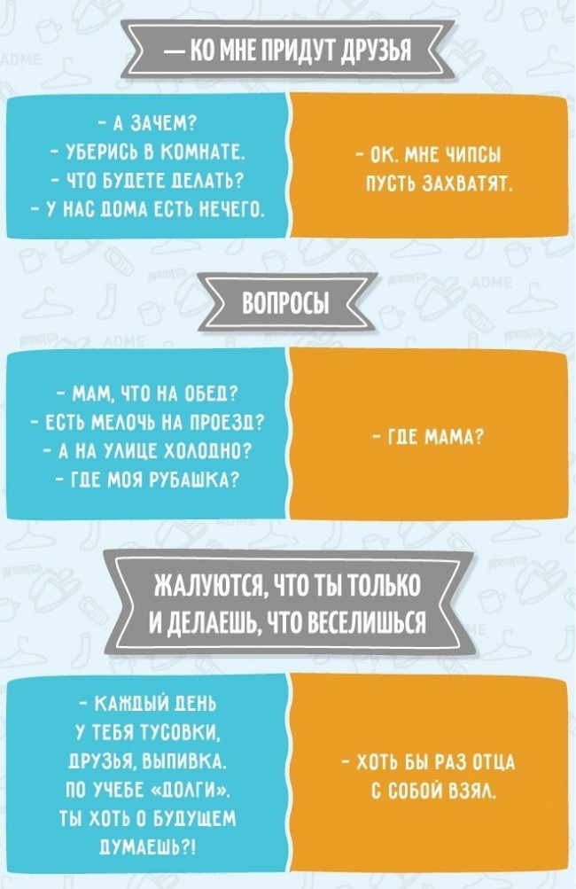 Различия между нашими родителями в вопросах и ответах (4 картинки)