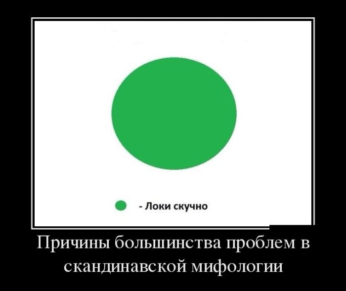 Демотиваторы вторника (30 картинок)