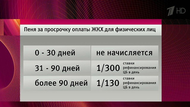 10  ,      1  2016 