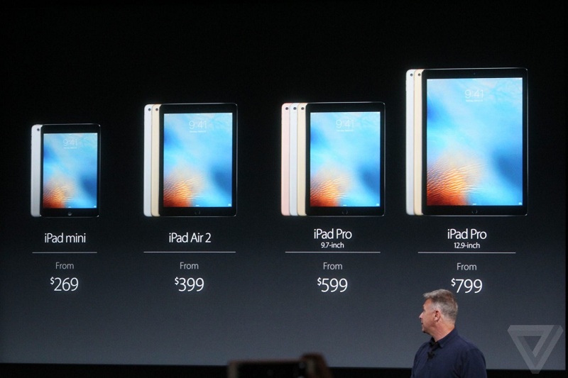 Apple  iPhone SE,  iPad Pro  iOS 9.3 (20 )