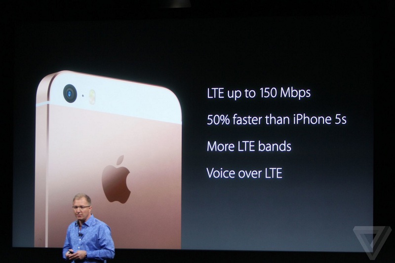 Apple  iPhone SE,  iPad Pro  iOS 9.3 (20 )