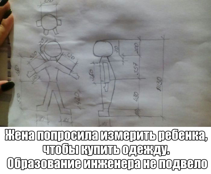 ���������� �������� ������� (30 ��������)