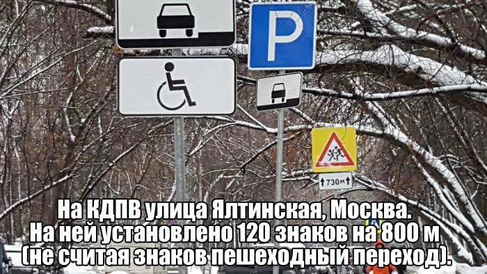 ���������� �������� ����������� (30 ��������)