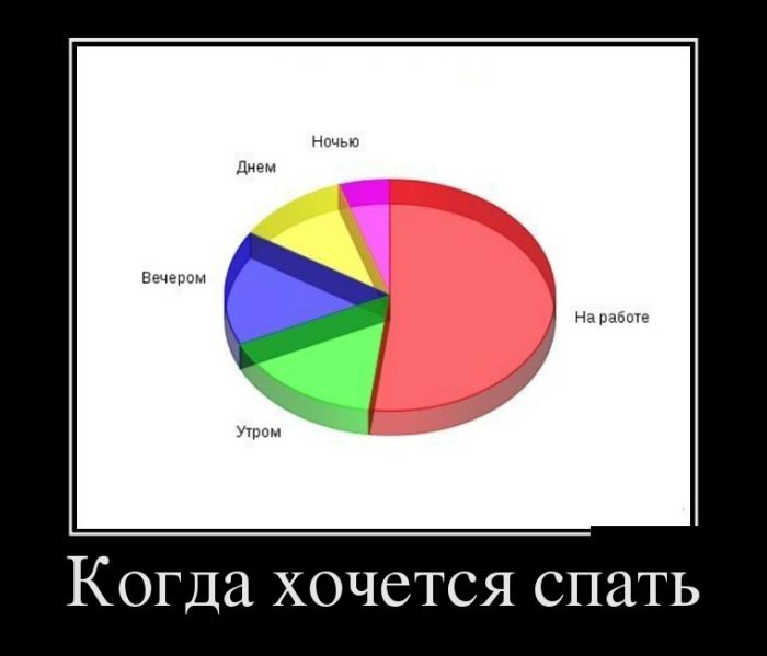 Демотиваторы среды (30 картинок)