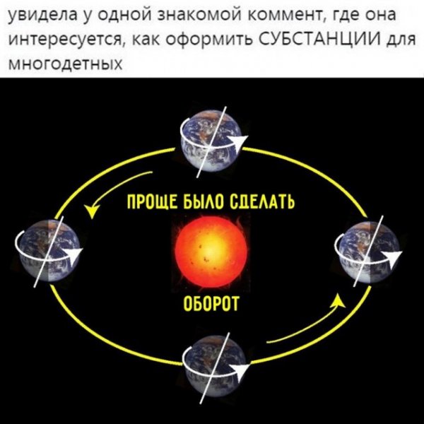 ������� ������ �������� (50 ����)