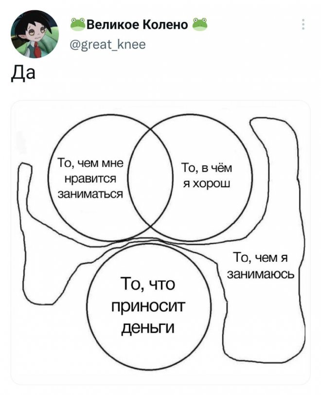 Свежие приколы и мемы из сети (25 фото)