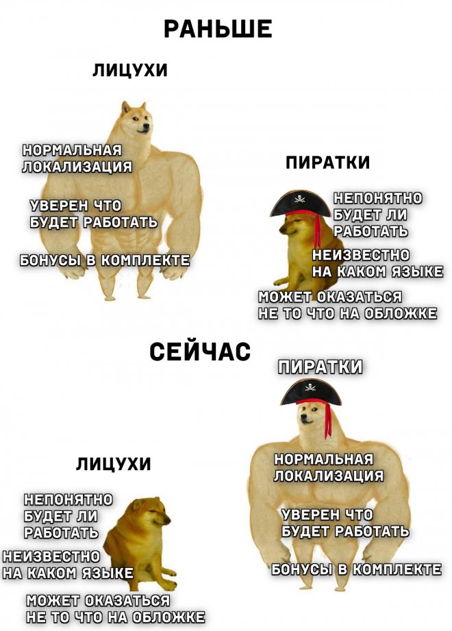 Улыбочку! Свежие мемы для настроения (30 фото)