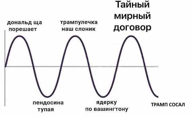 ������� ������ �������� ��� ��������� ���������� (35 ����)