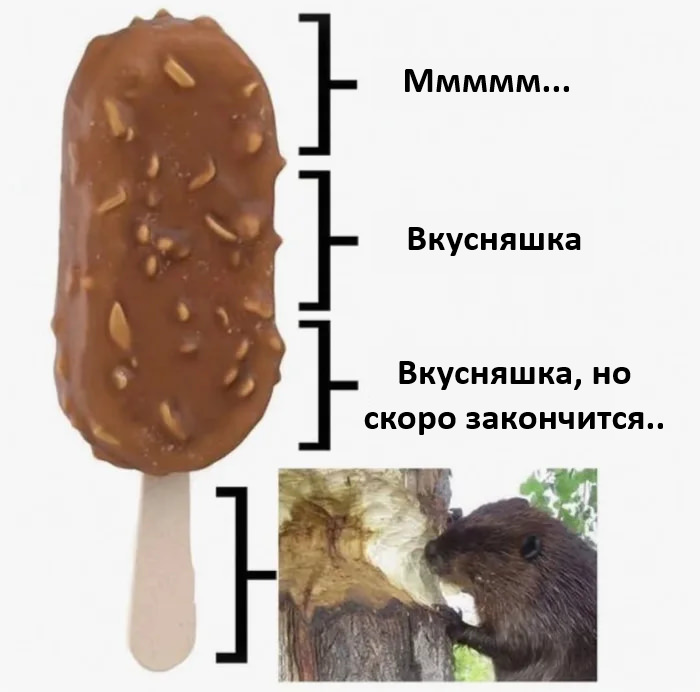 �������� �������� � ����� ��� ���������� (30 ����)