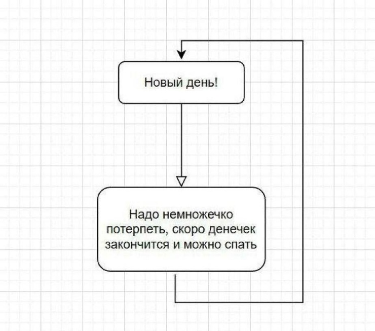 ������� ������ ����� ��� ���������� (26 ����)