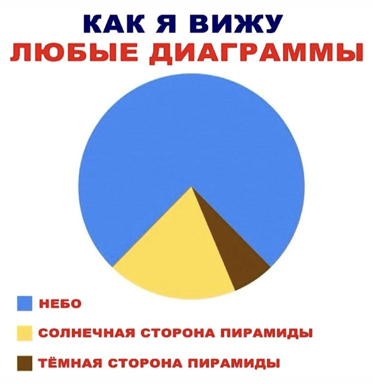 ���������! ������� ���� ��� ���������� (24 ����)