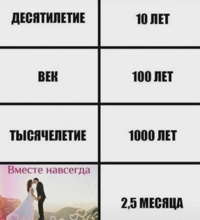 ������� ���� � ������� ��� ���������� (35 ����)
