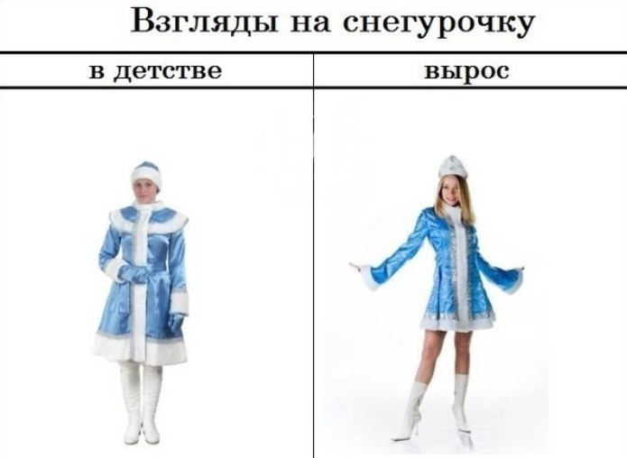 ������� ����� � �������� �� ���� (33 ����)