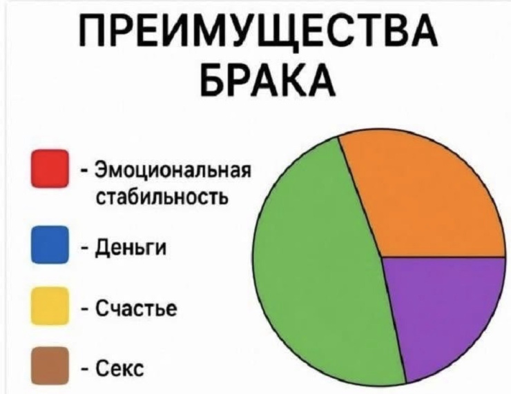 �������� ������ �������� ��� ���������� (35 ����)