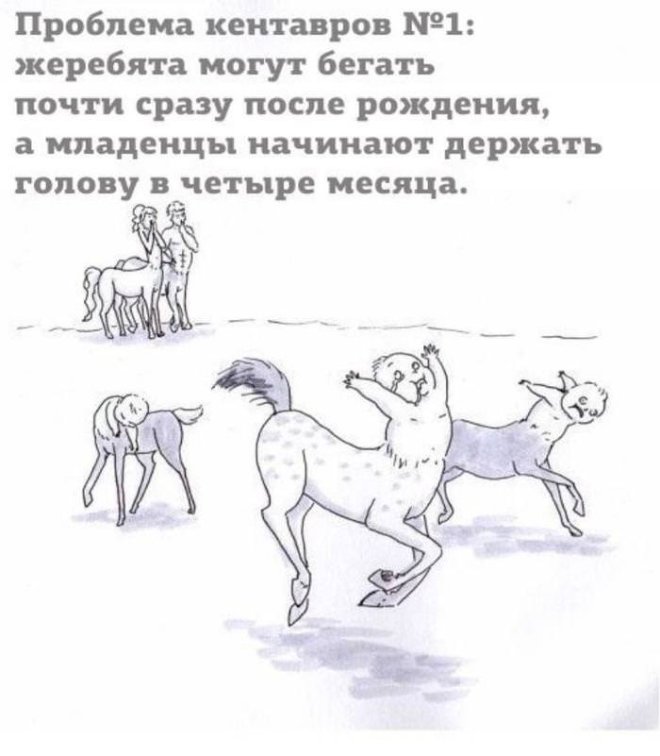 ������� ������� � ���� �� ���� (30 ����)