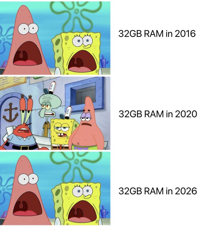 ������� ������ �������� � ����� �� ���� (28 ����)
