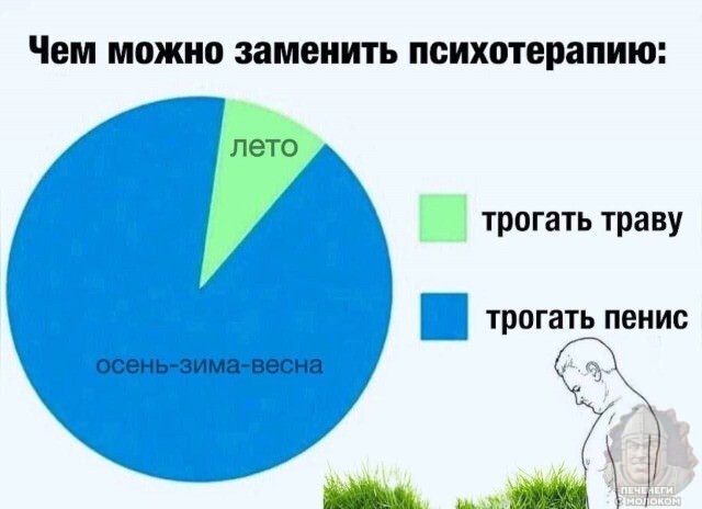 ������� ������ �������� � ����� �� ���� (28 ����)
