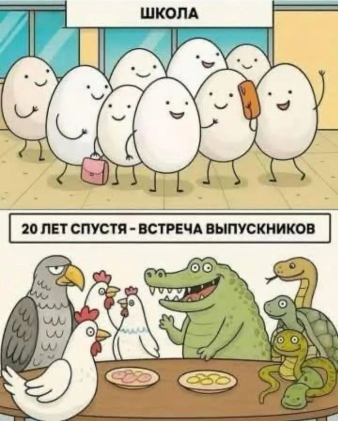 ������� ������ �������� � ����� �� ���� (28 ����)