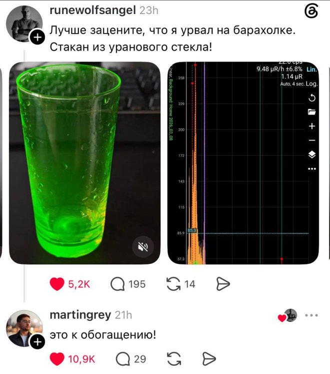 ������� ������ �������� � ����� �� ���� (28 ����)